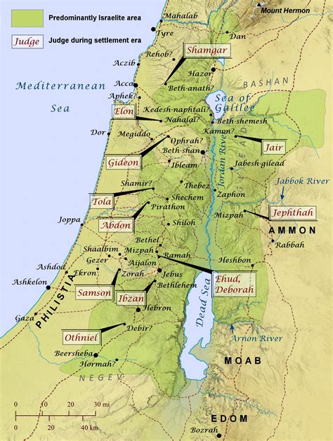 Beit Din & Judges in Israel From Bible to Modern Times.